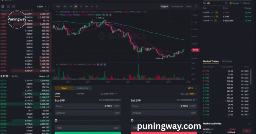 how-does-immediate-2000-proair-work